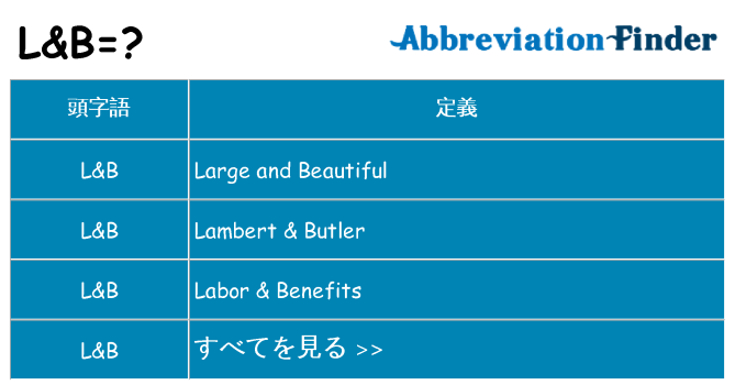 lb は何の略します。