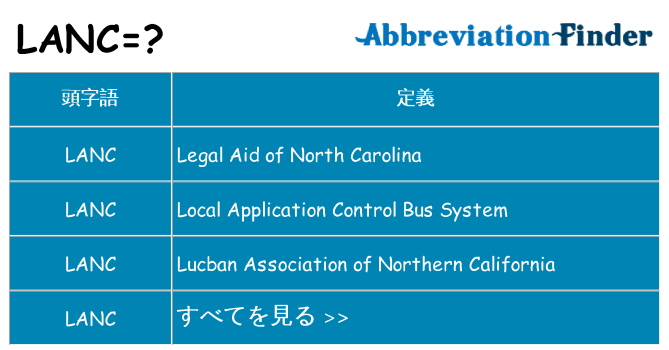 lanc は何の略します。