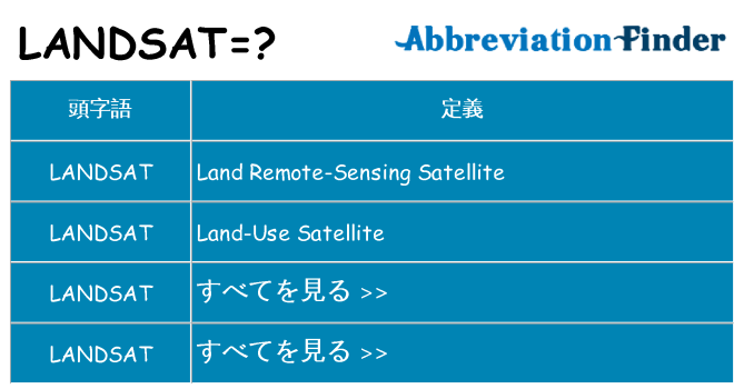 landsat は何の略します。