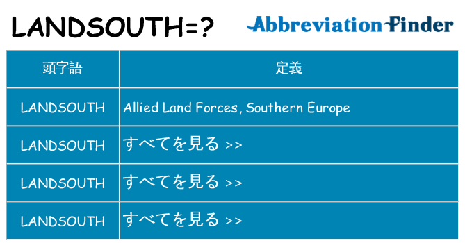 landsouth は何の略します。