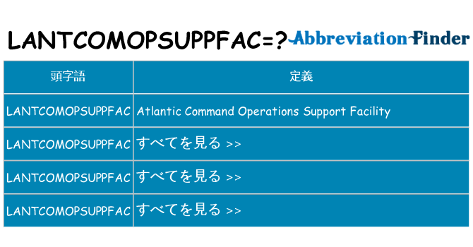 lantcomopsuppfac は何の略します。