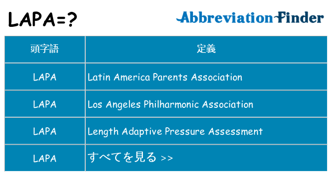 lapa は何の略します。