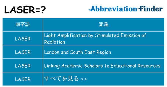laser は何の略します。