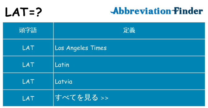 lat は何の略します。