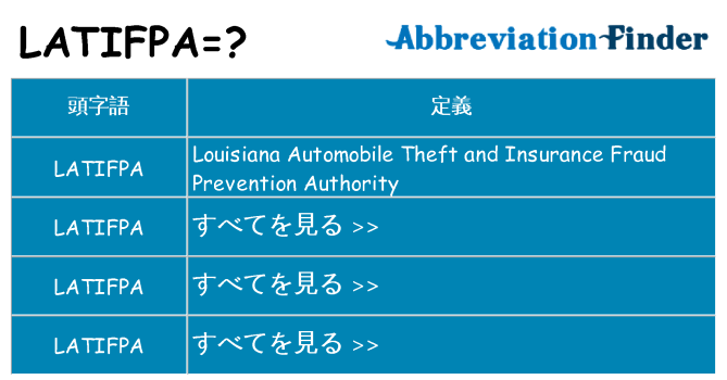 latifpa は何の略します。