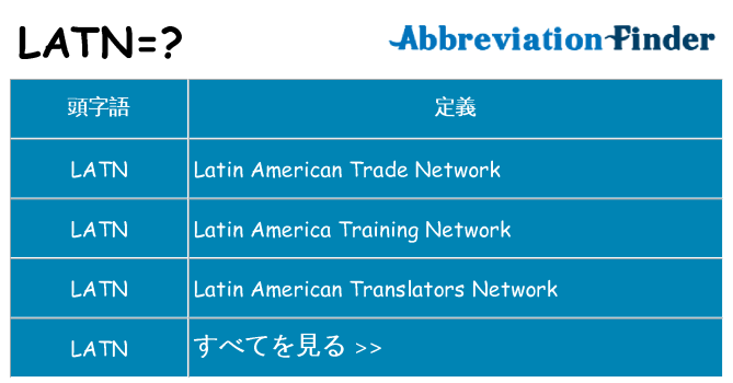 latn は何の略します。