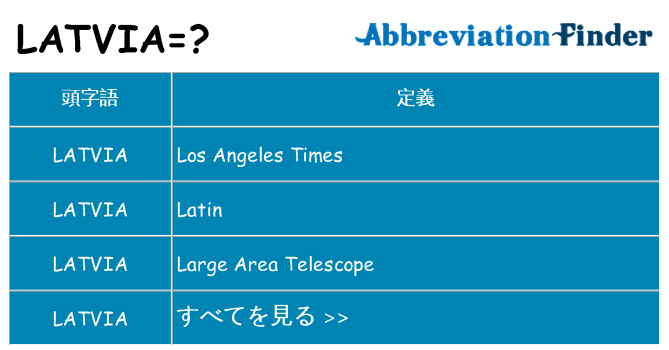latvia は何の略します。