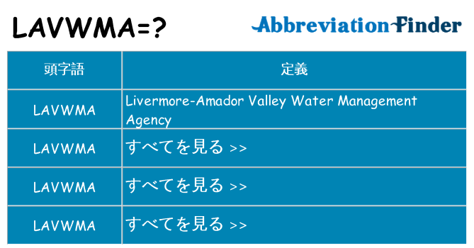 lavwma は何の略します。