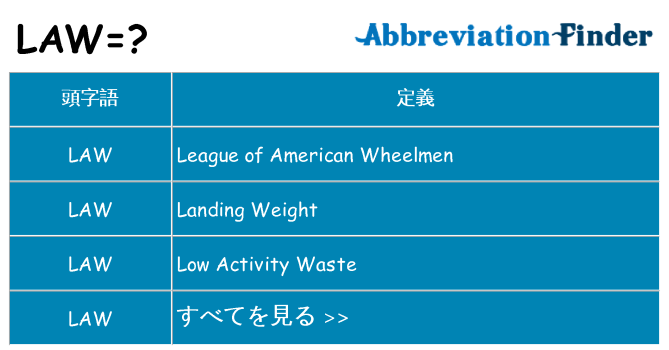 law は何の略します。