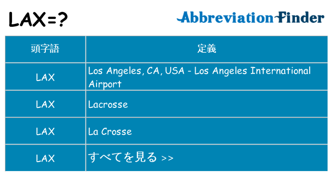 lax は何の略します。