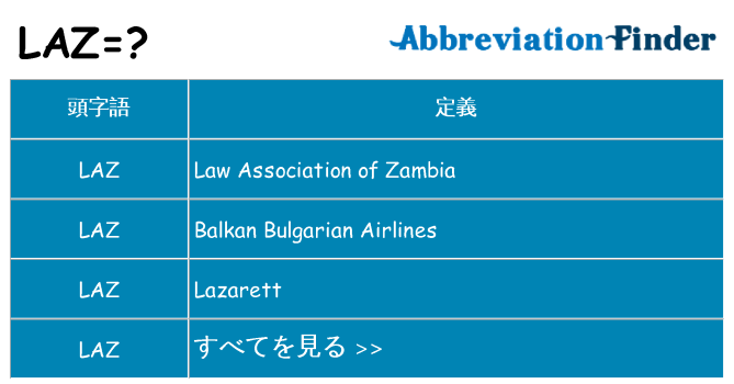 laz は何の略します。
