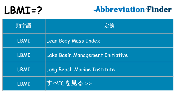 lbmi は何の略します。