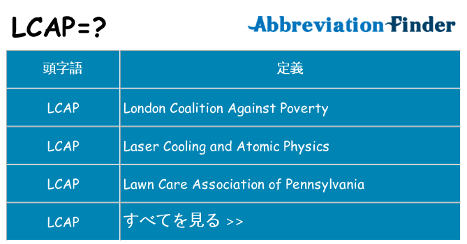 lcap は何の略します。