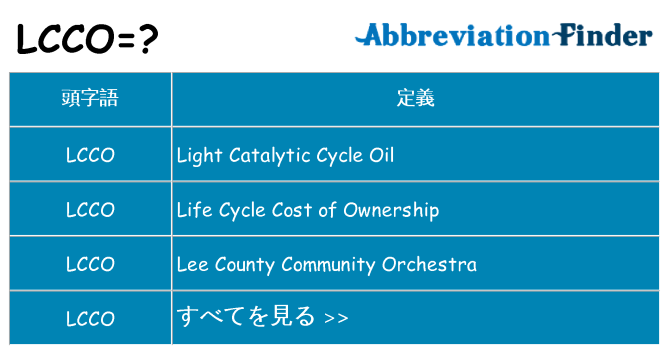 lcco は何の略します。
