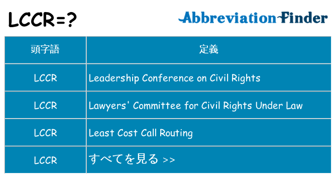 lccr は何の略します。