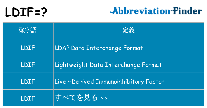 ldif は何の略します。