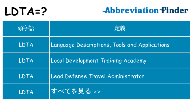 ldta は何の略します。