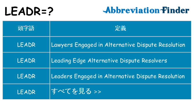 leadr は何の略します。
