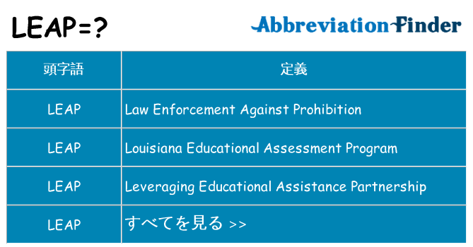 leap は何の略します。