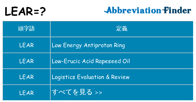 lear は何の略します。