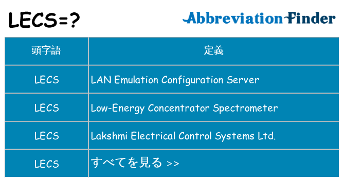 lecs は何の略します。