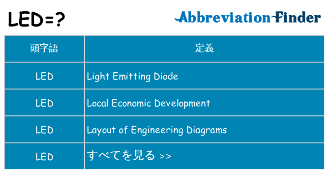 led は何の略します。