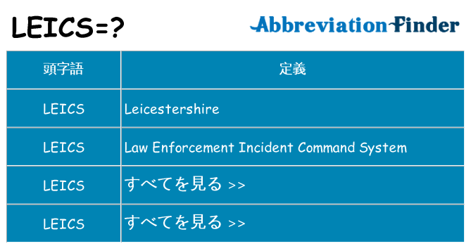 leics は何の略します。
