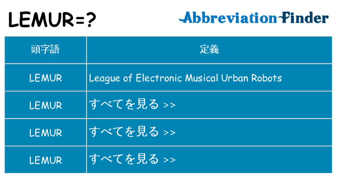 lemur は何の略します。
