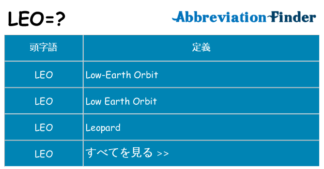 leo は何の略します。