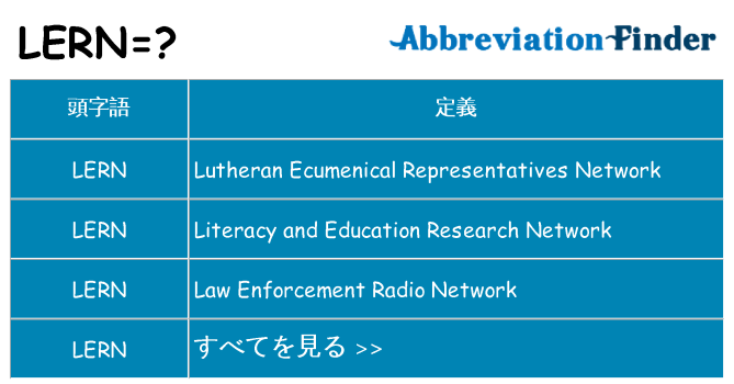 lern は何の略します。