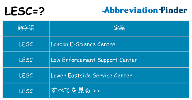 lesc は何の略します。