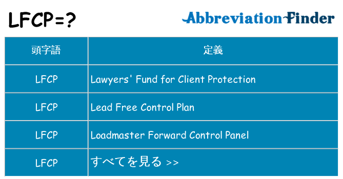 lfcp は何の略します。