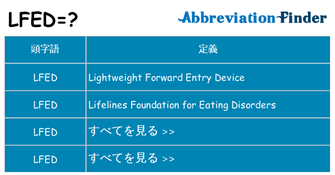 lfed は何の略します。
