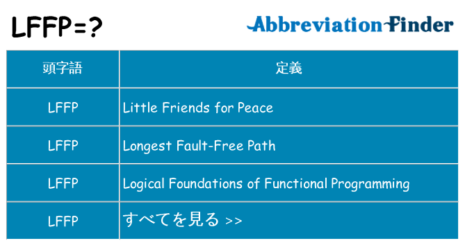 lffp は何の略します。