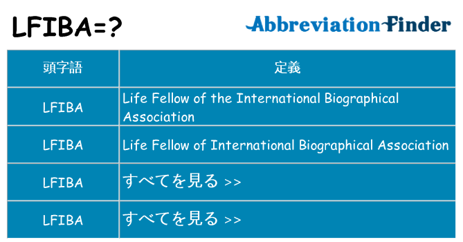 lfiba は何の略します。