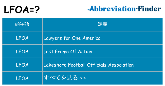 lfoa は何の略します。