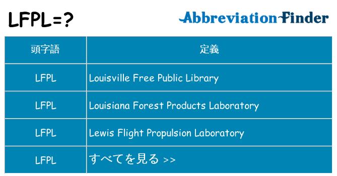 lfpl は何の略します。