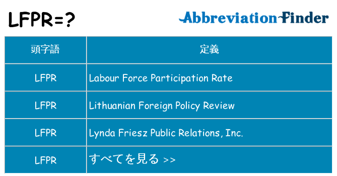 lfpr は何の略します。