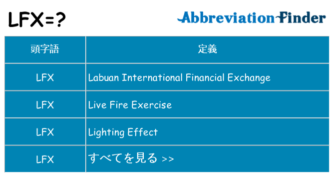 lfx は何の略します。