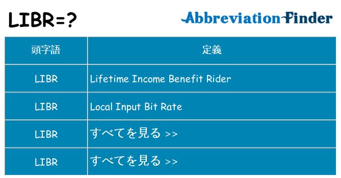 libr は何の略します。