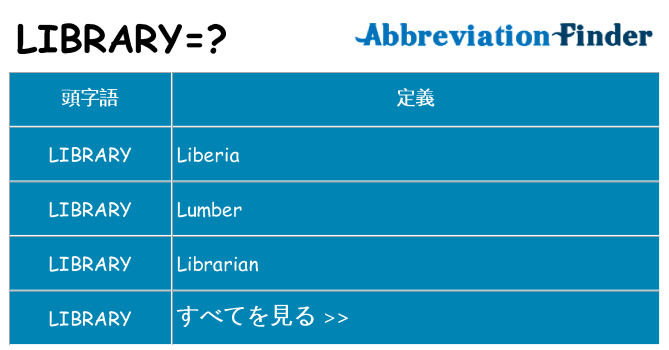 library は何の略します。