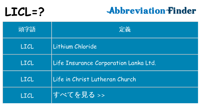 licl は何の略します。