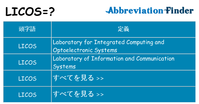 licos は何の略します。