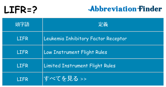 lifr は何の略します。