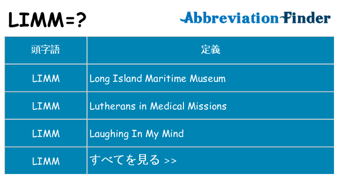 limm は何の略します。