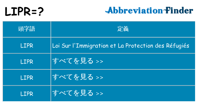 lipr は何の略します。