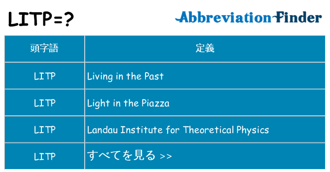 litp は何の略します。
