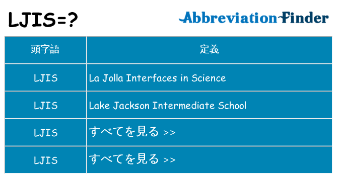 ljis は何の略します。