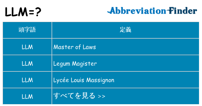 llm は何の略します。