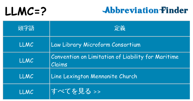 llmc は何の略します。